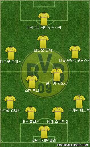 Borussia Dortmund Formation 2013
