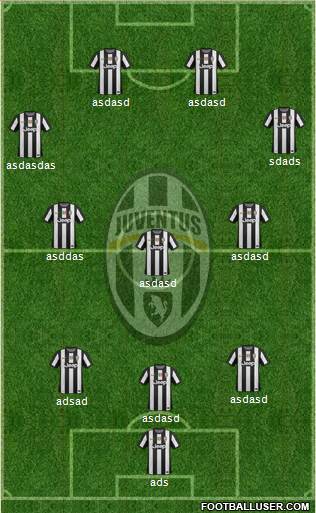 Juventus Formation 2013