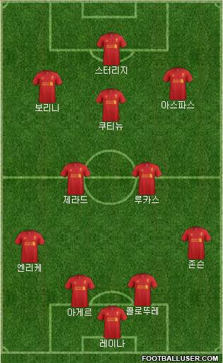 Liverpool Formation 2013