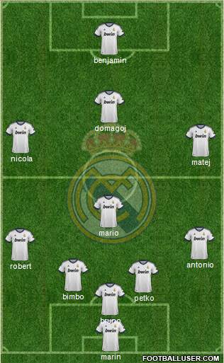 Real Madrid C.F. Formation 2013