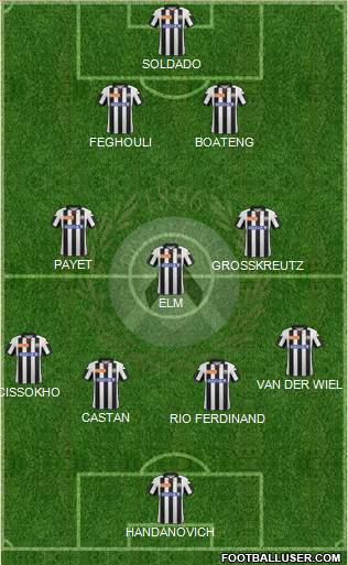 Udinese Formation 2013
