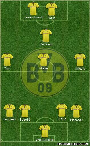 Borussia Dortmund Formation 2013