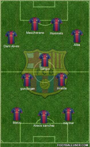 F.C. Barcelona Formation 2013