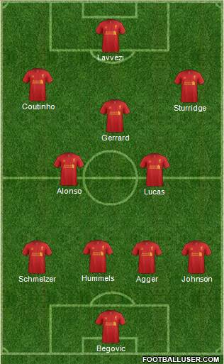 Liverpool Formation 2013