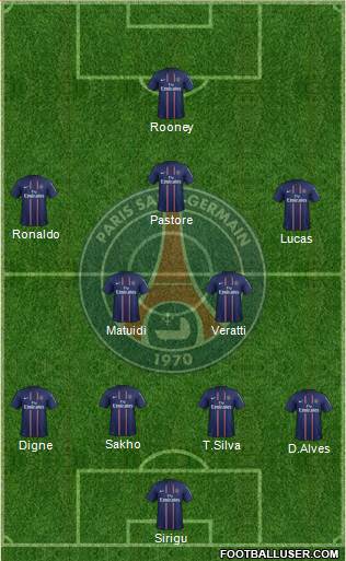 Paris Saint-Germain Formation 2013