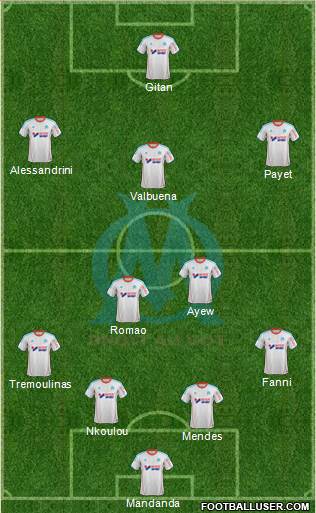 Olympique de Marseille Formation 2013