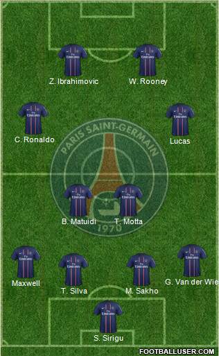 Paris Saint-Germain Formation 2013