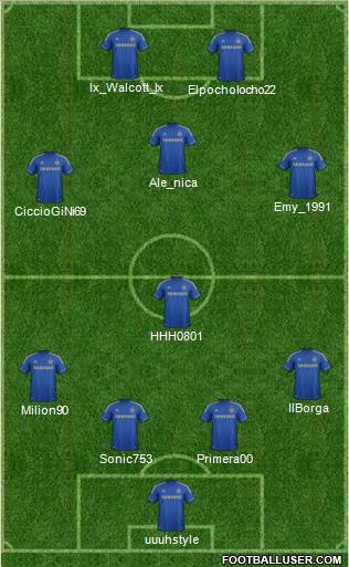 Chelsea Formation 2013