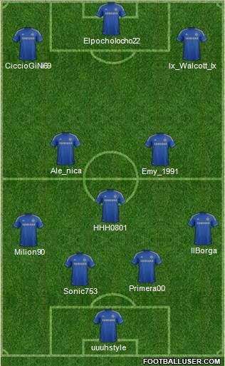 Chelsea Formation 2013