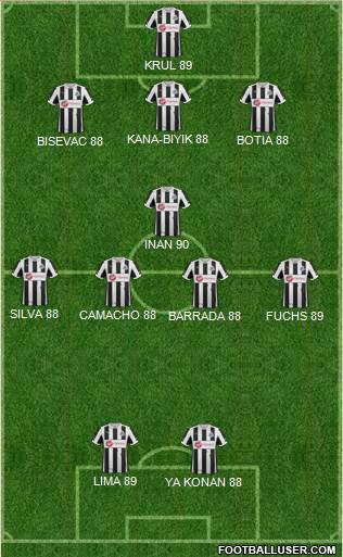 Newcastle United Formation 2013