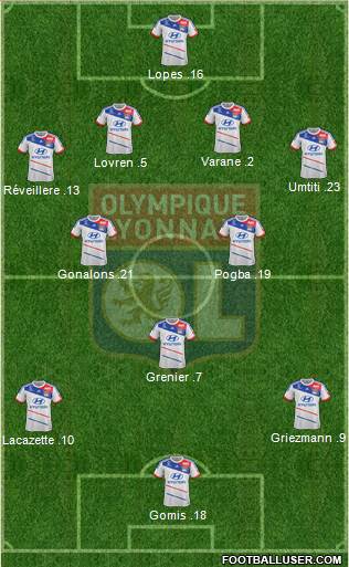 Olympique Lyonnais Formation 2013