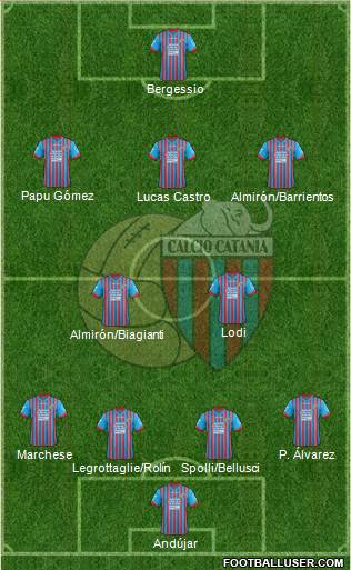 Catania Formation 2013