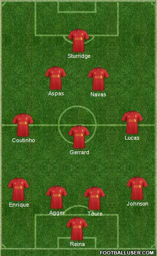Liverpool Formation 2013