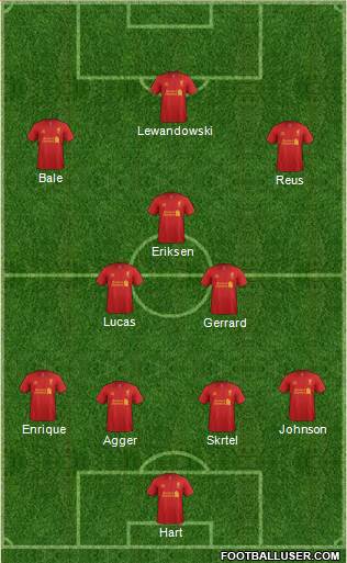 Liverpool Formation 2013