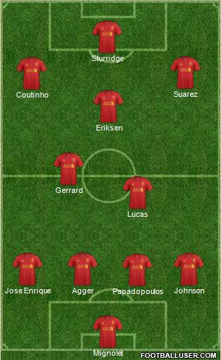 Liverpool Formation 2013