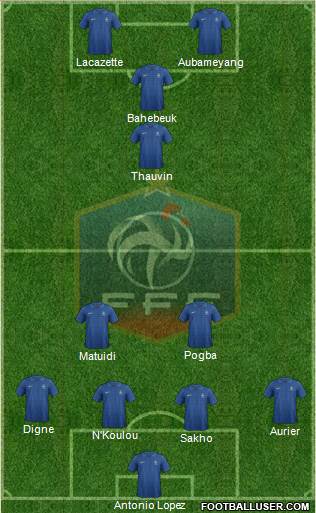 France Formation 2013