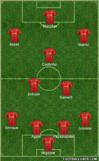 Liverpool Formation 2013