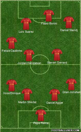 Liverpool Formation 2013