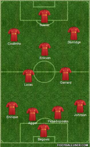 Liverpool Formation 2013