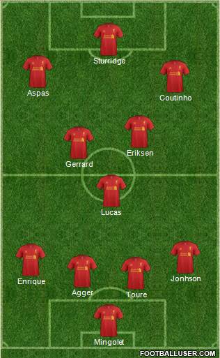 Liverpool Formation 2013