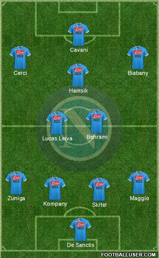 Napoli Formation 2013