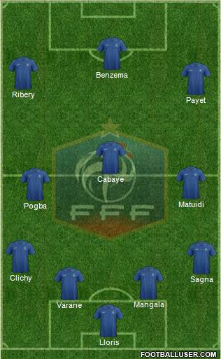 France Formation 2013