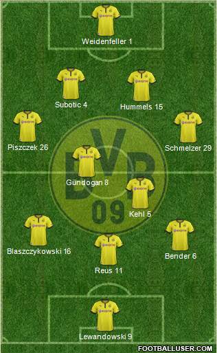 Borussia Dortmund Formation 2013