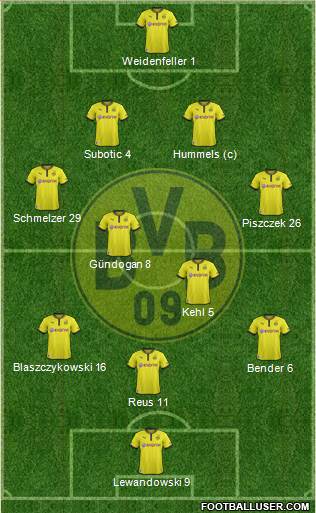 Borussia Dortmund Formation 2013