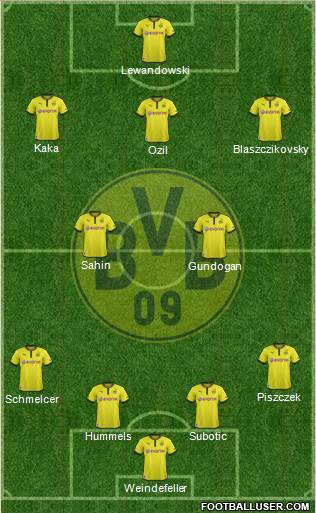Borussia Dortmund Formation 2013