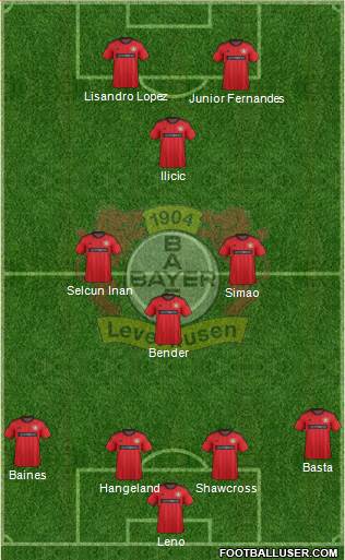 Bayer 04 Leverkusen Formation 2013