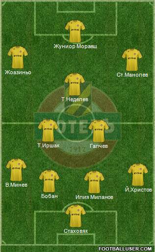 Botev (Plovdiv) Formation 2013