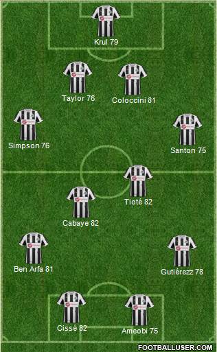 Newcastle United Formation 2013
