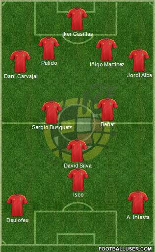 Spain Formation 2013