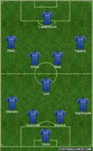 Chelsea Formation 2013