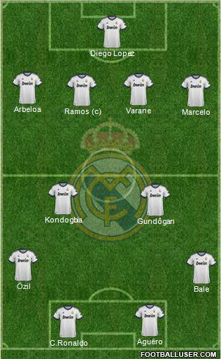 Real Madrid C.F. Formation 2013