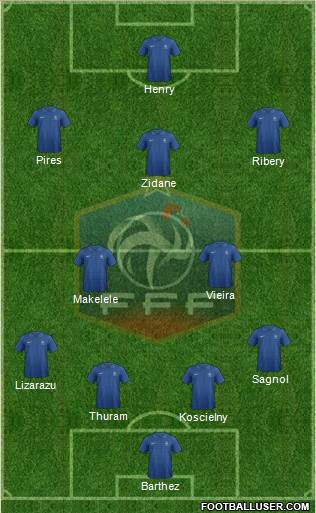 France Formation 2013