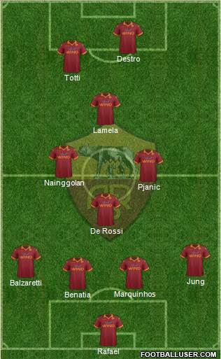 AS Roma Formation 2013