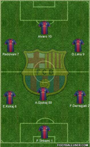 F.C. Barcelona Formation 2013