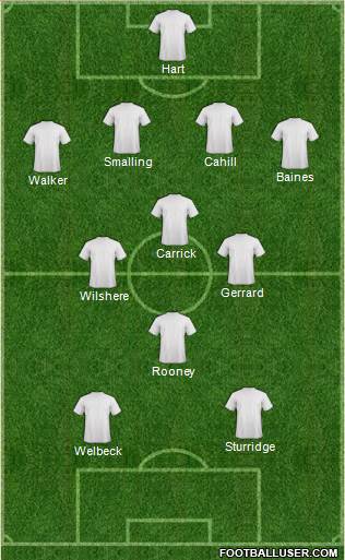 Barnet Formation 2013