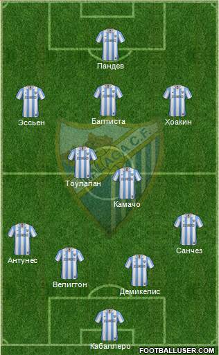 Málaga C.F., S.A.D. Formation 2013