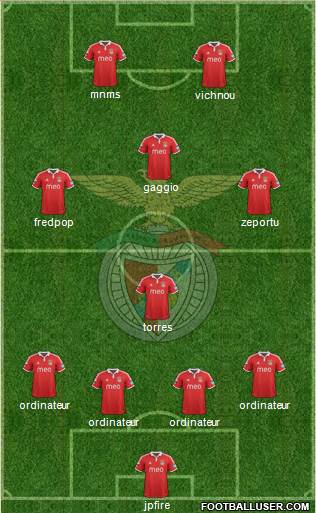 Sport Lisboa e Benfica - SAD Formation 2013