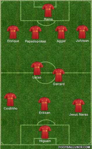 Liverpool Formation 2013