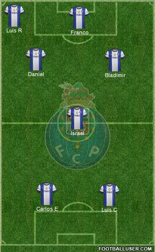 Futebol Clube do Porto - SAD Formation 2013
