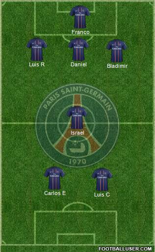 Paris Saint-Germain Formation 2013