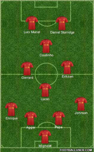 Liverpool Formation 2013