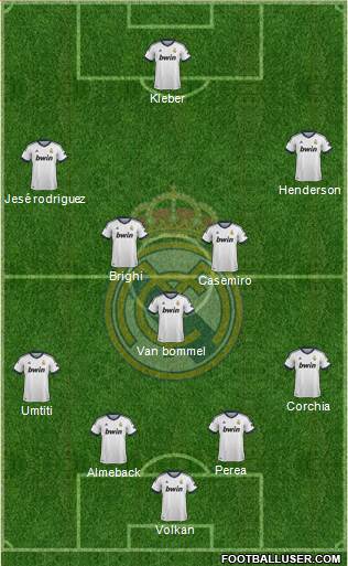 R. Madrid Castilla Formation 2013