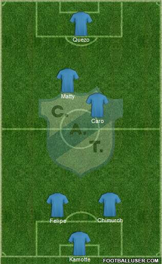 Temperley Formation 2013