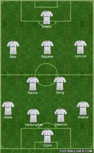 Tottenham Hotspur Formation 2013