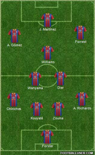 Crystal Palace Formation 2013