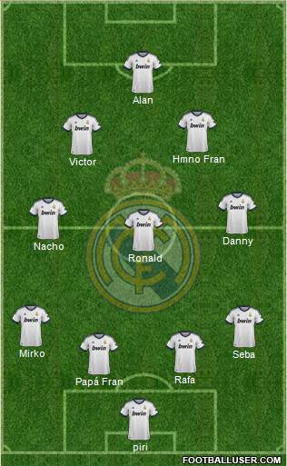 Real Madrid C.F. Formation 2013
